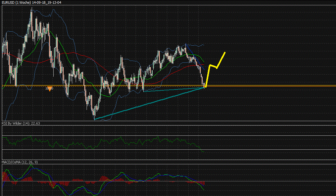 14-09-18_19-13-04_EURUSD.gif