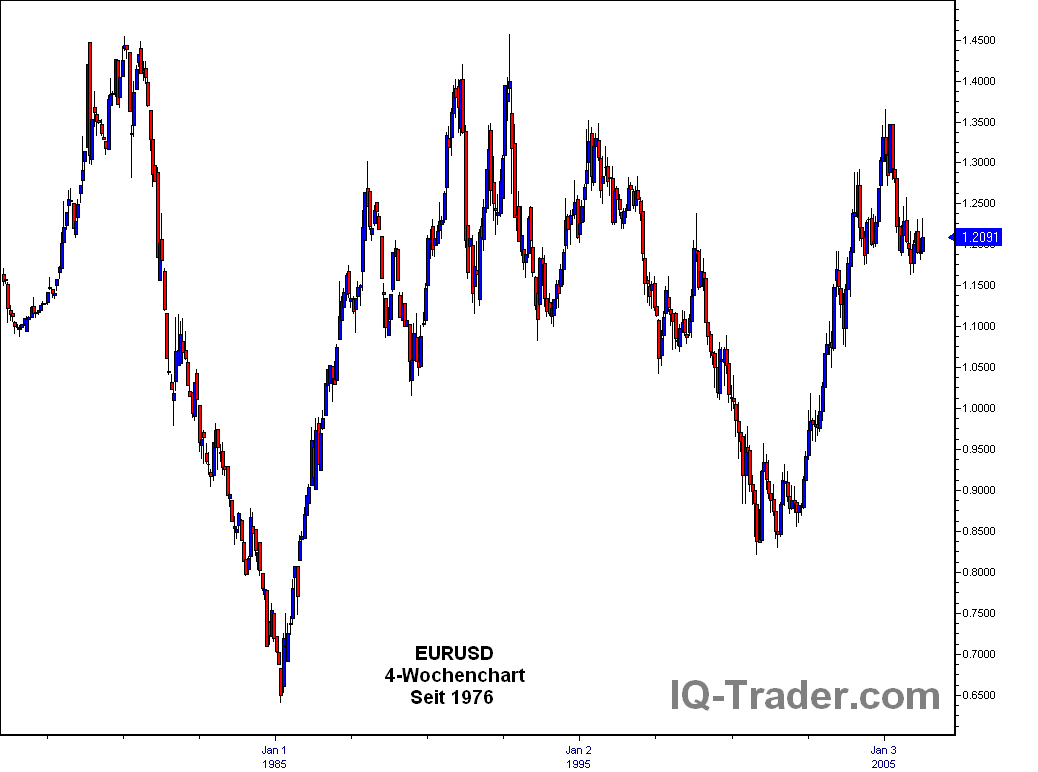 eur.gif