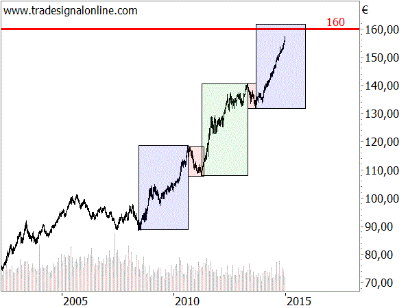 steffens bund.gif