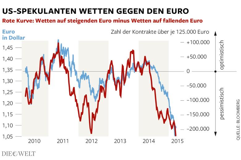 DWO-FI-Eurowetten-js-Aufm.jpg