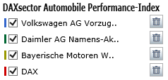 was-was-dax-auto.png