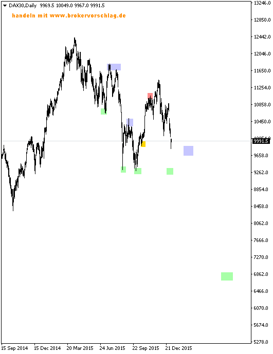 DAX30Daily8-1.png