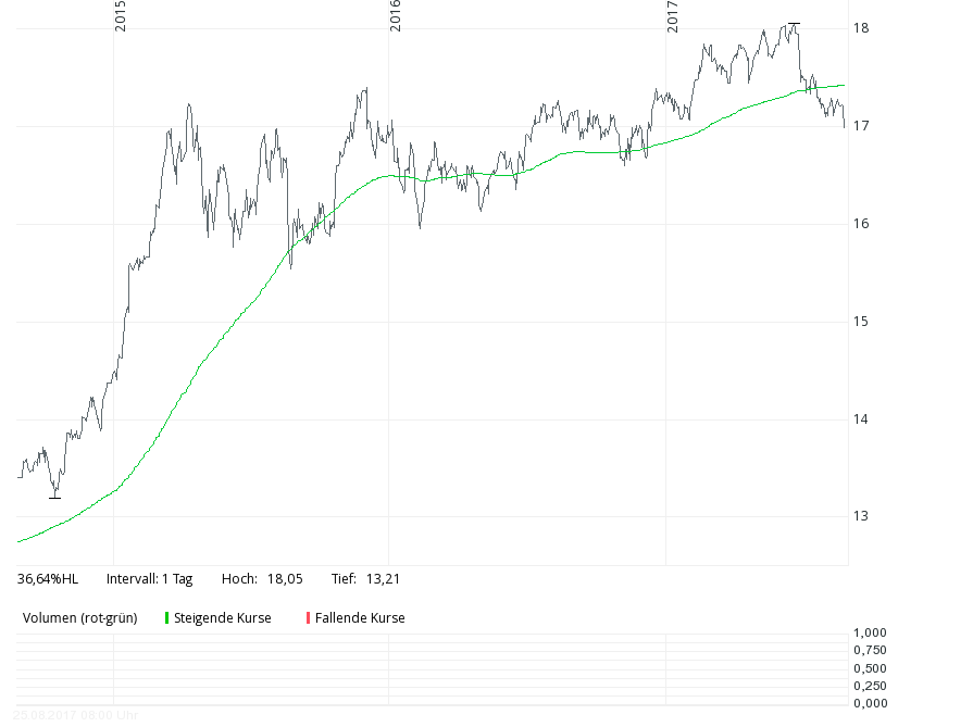 mfs-meridian-pr-wealth-3j.png