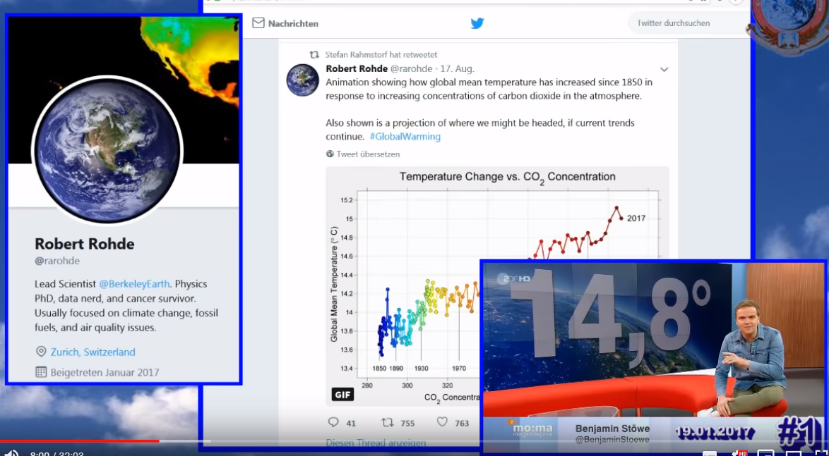 grafik-klimalüge-2.PNG