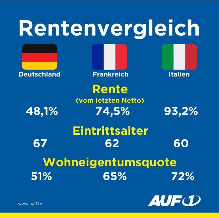 Rentenvergleich.jpg