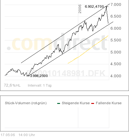 carmi-inv-2j.gif