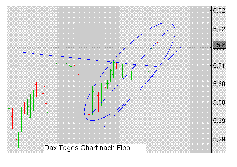 dax.GIF