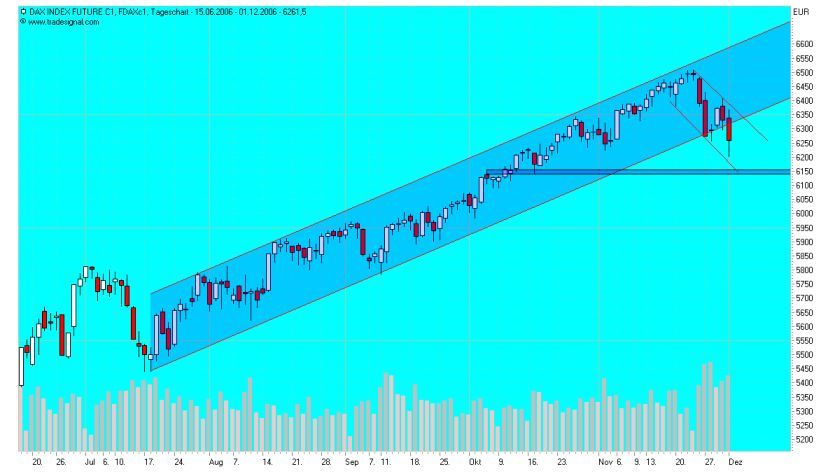 fdax day3.jpg