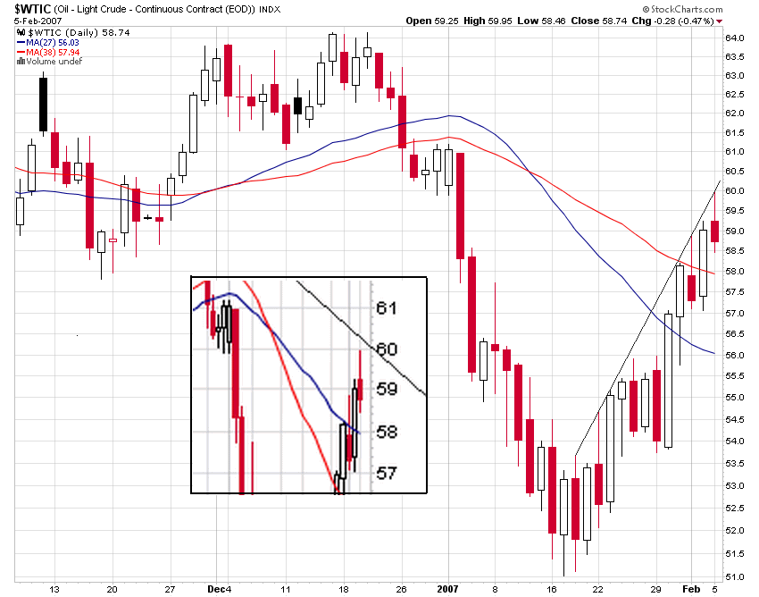 $WTI3mnp.PNG