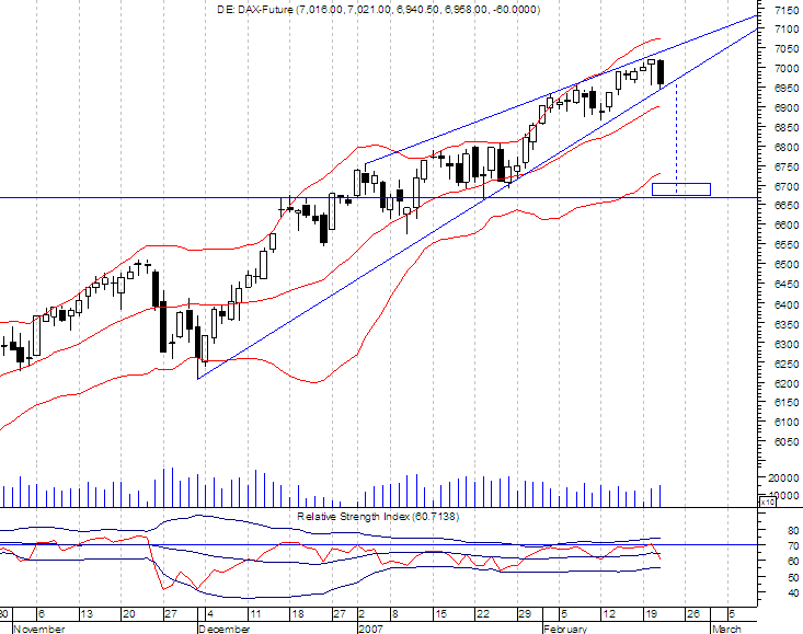 fdax.png