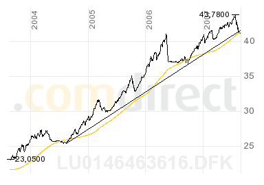 smart-invest-helios-4j.png