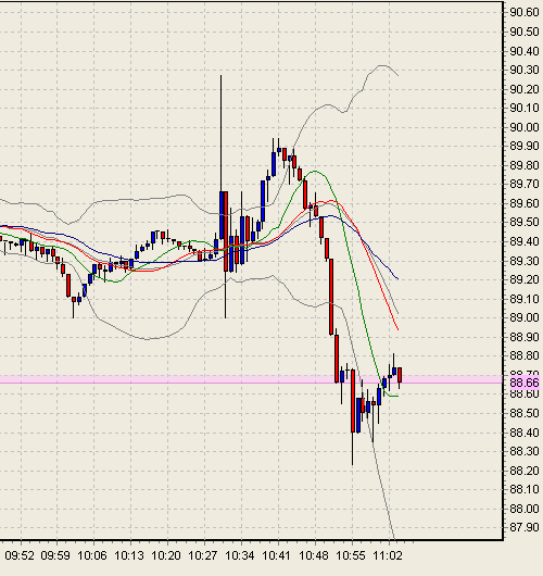 wti-5.12.png