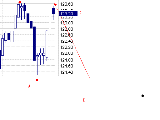 Bund3.GIF