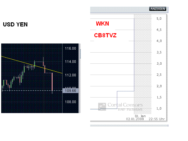 yen.GIF