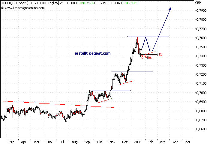 eur-gbp-2-23.1-08.png