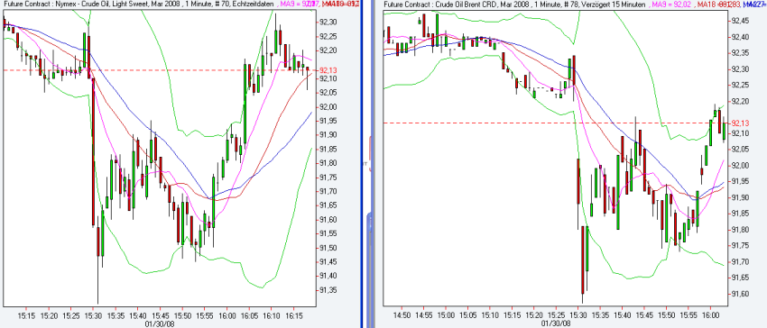 wti-30.1-08.png