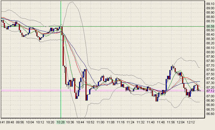 wti-6-6-2-08.png