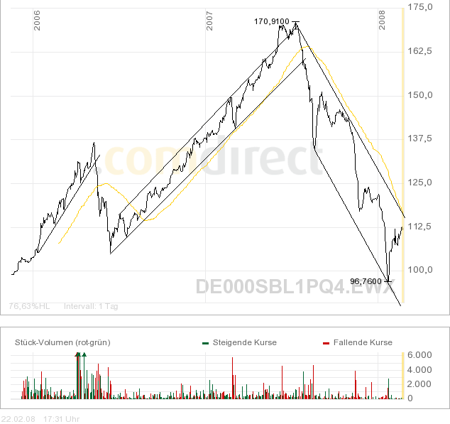 sal-opp-ipo-basket-2,25j.png