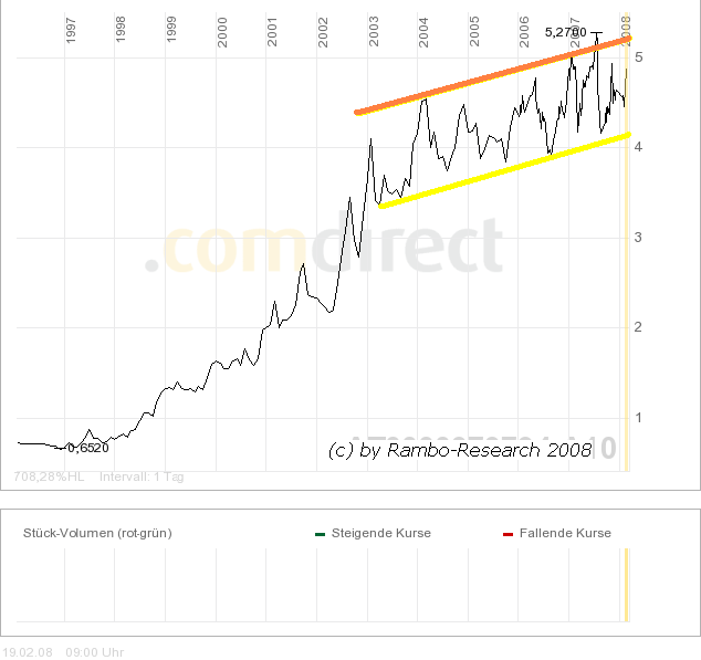 quadriga 10 years.png