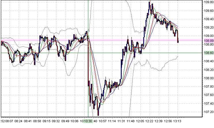 wti-1min-12.2-08.png