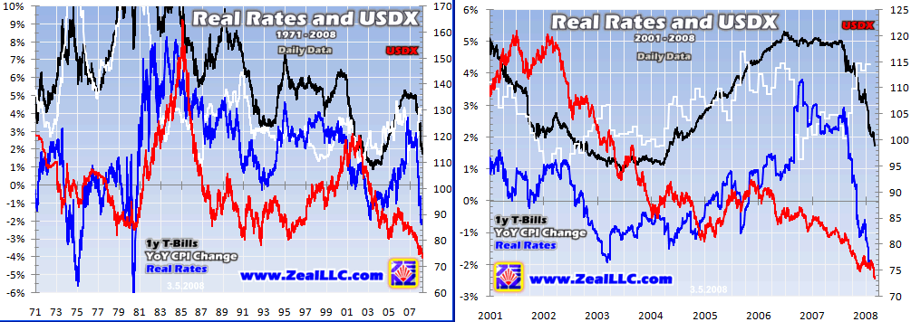 realzinsatz-12.3-08.png