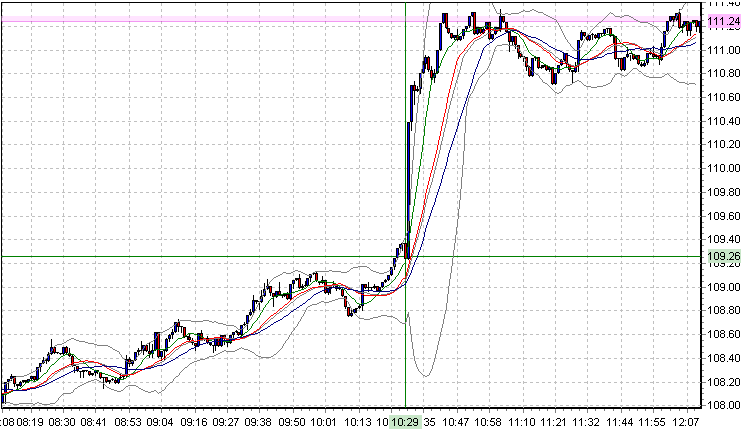 wti-new-8.4.2008.png