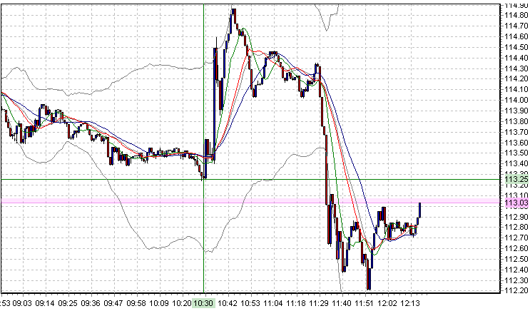 wti-oilnews-16.4.2008.png