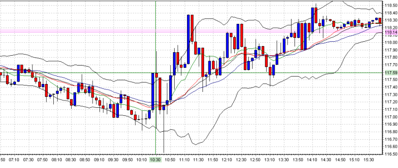 wti-reaktio-24.4.2008.png