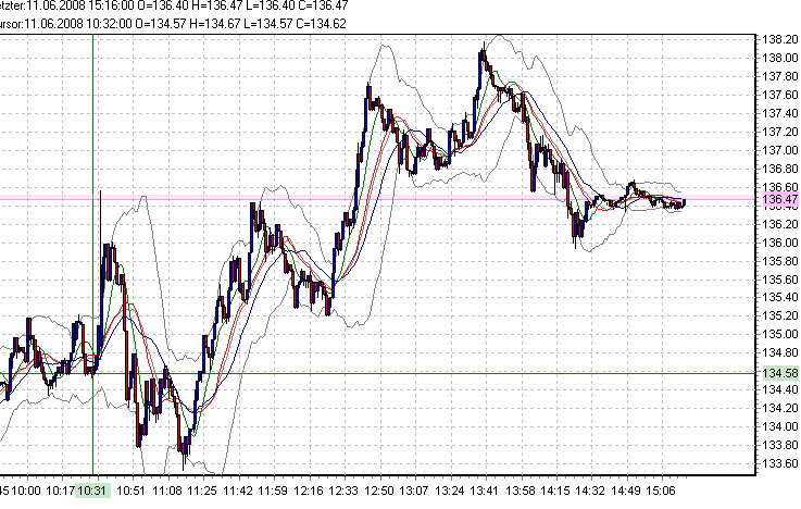 wti_news_11_6_2008_211.png