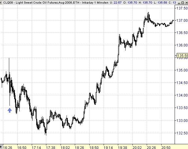 wti-18-6-schwamnj.png