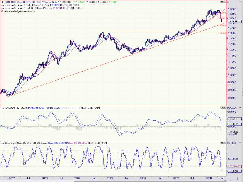 USD_EUR.jpg