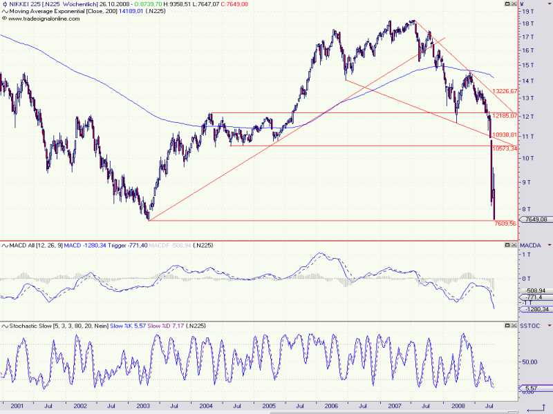 nikkei_weekly1.jpg