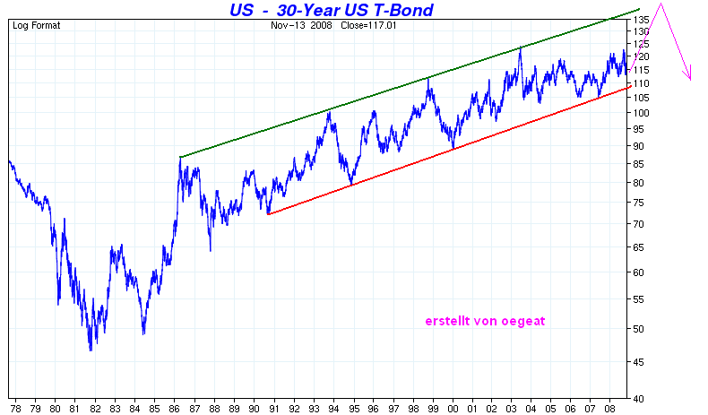 cbot-loger-77-08.PNG