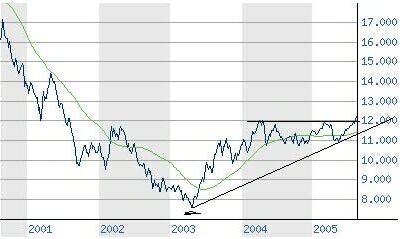 nikkei-5j.jpg