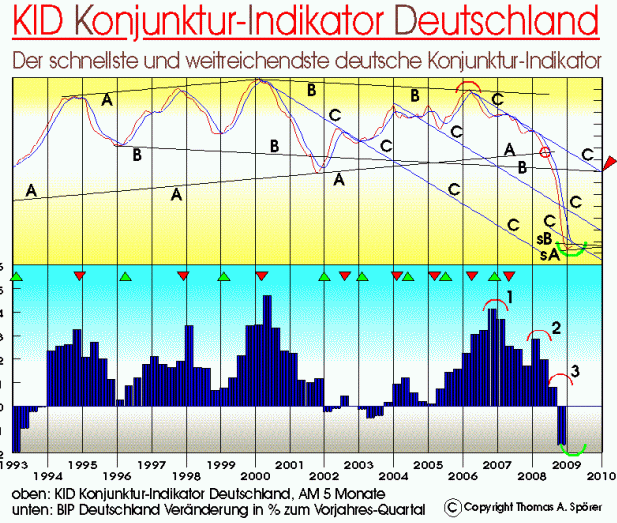 kid-hoid-16-2-2009.png