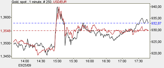 gold-euro-zuaghghsf.png