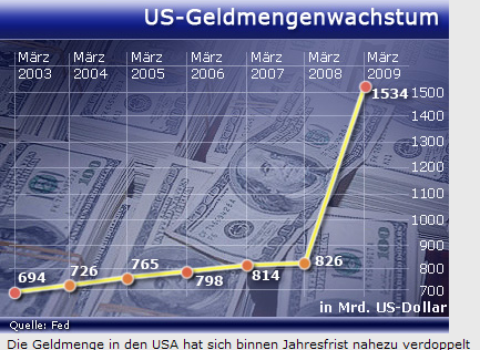 geldmenge28.4-9.png