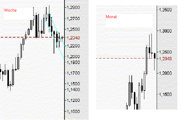 Euro.gif