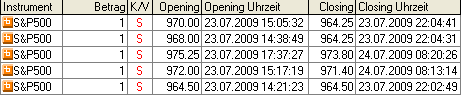 sp500--sl-24-7-09.png