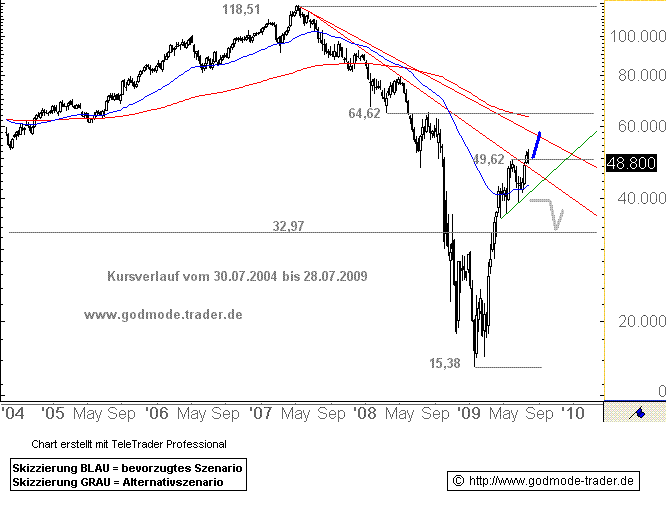 Deutsche_Bank1.gif