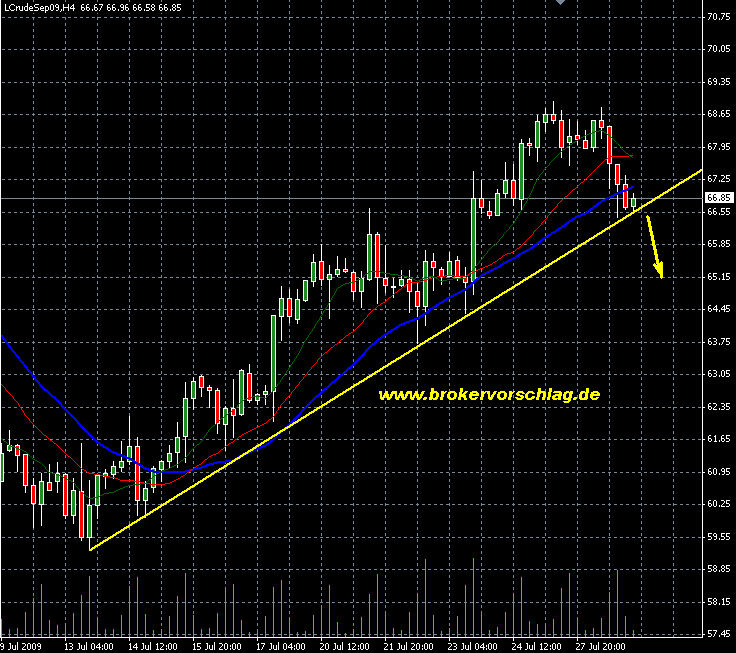 wti-short-28-7.png