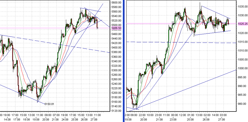 fdax-es-27-8-2009-2.png