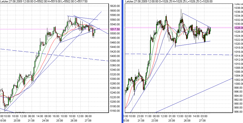 fdax-es-27-8-2009-4.png