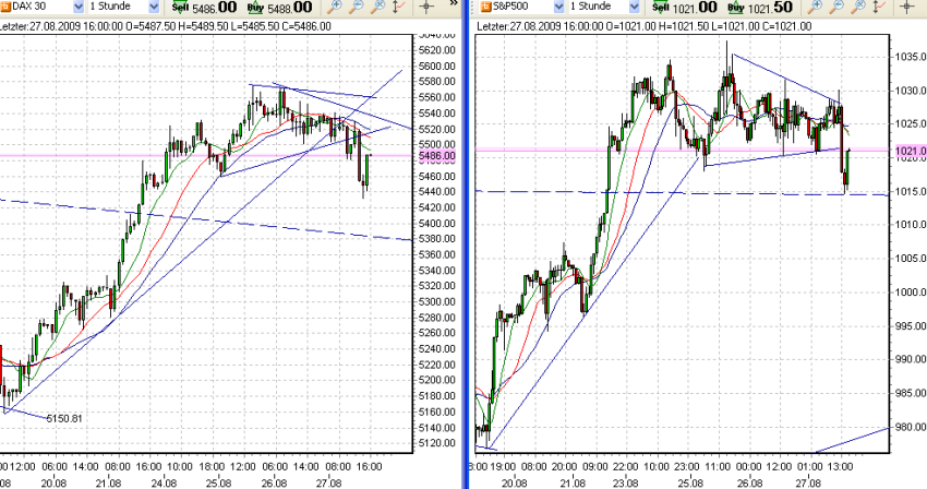 fdax-es-27-8-2009-5.png