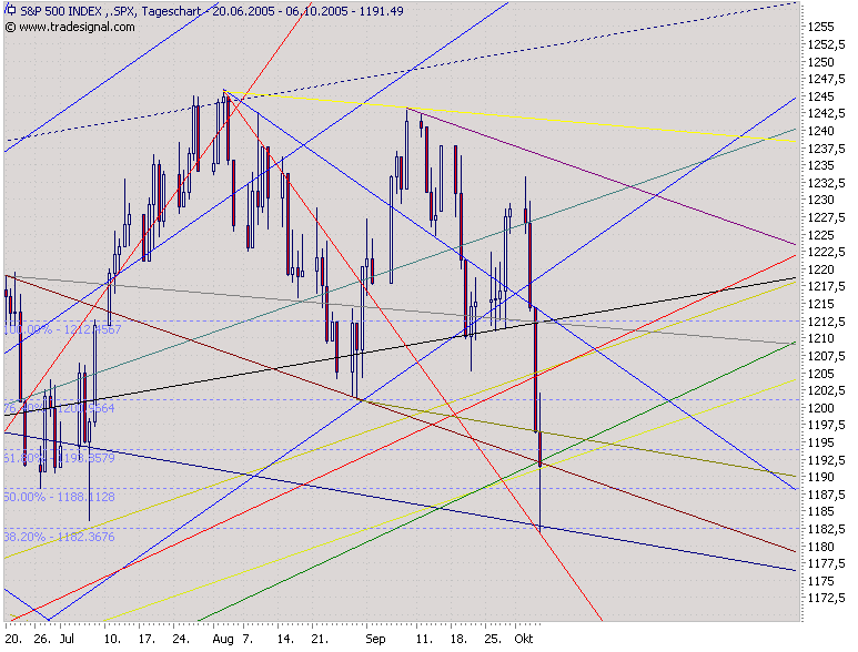 spx.gif