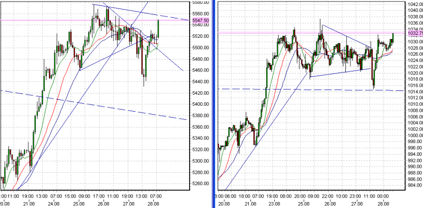 fdax-es-28-8-2009-a.png