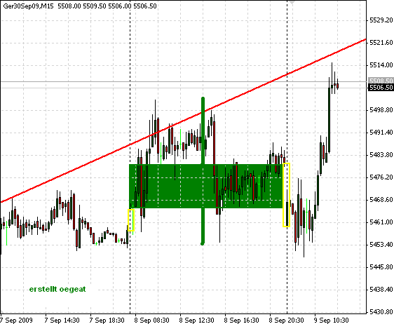 fdax-9-9-2009-c.png