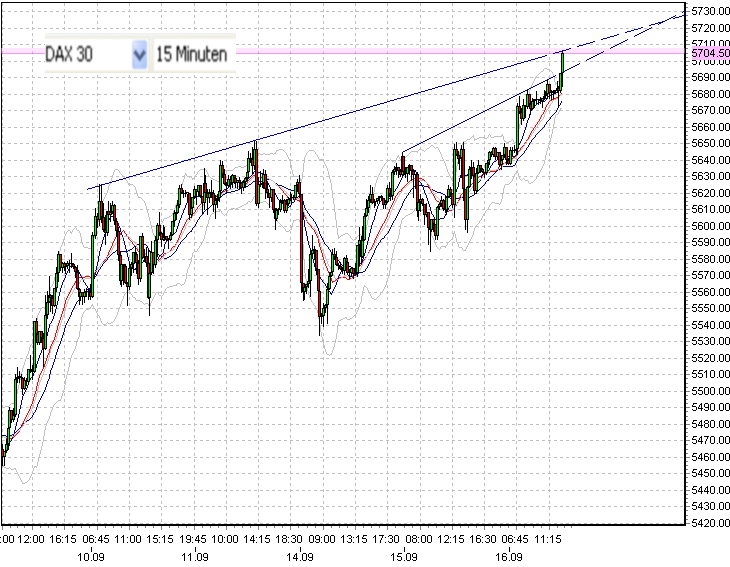 fdax_tag_16_9_2009_a_143.png