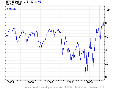 iichart-19.agfhdj.png