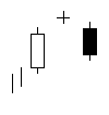 evening doji star Beispiel.gif